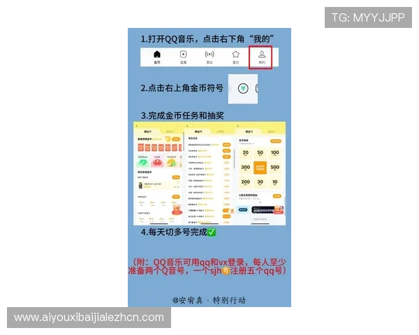 最新ag币游活动盘点，丰富你的虚拟货币游戏体验与收益机会