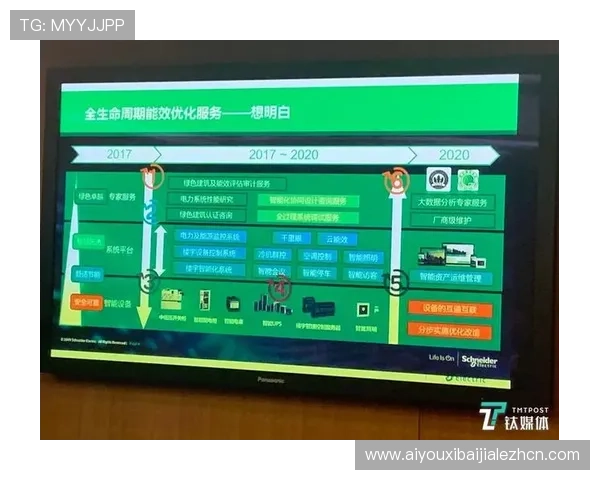 AG视讯国际厅客户服务指南:专业客服团队为您提供全方位支持与帮助 AG视讯国际厅客户服务指南:专业客服团队为您提供全方位支持与帮助