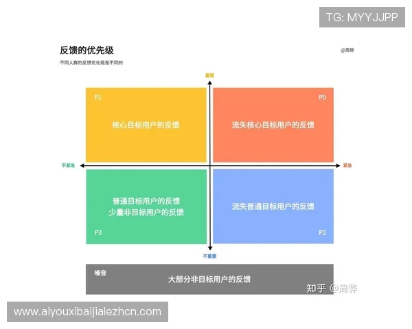 云顶国际app怎么样:真实用户反馈与使用感受详尽分析 云顶国际app怎么样:真实用户反馈与使用感受详尽分析