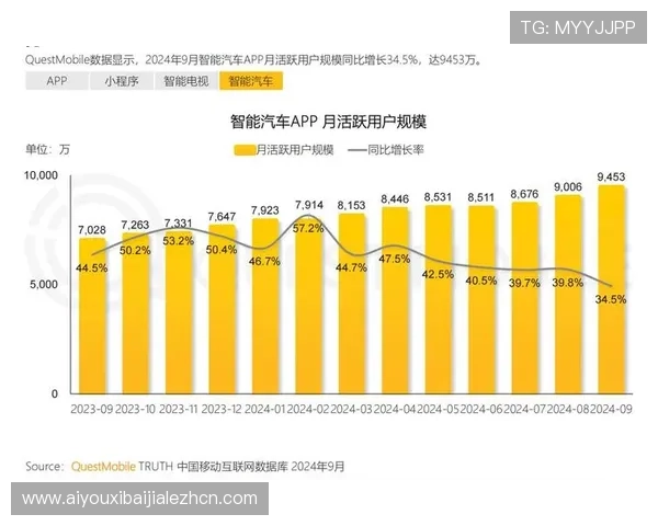 K8真人网如何保障玩家资金安全与隐私保护，提供最可靠的线上真人娱乐平台