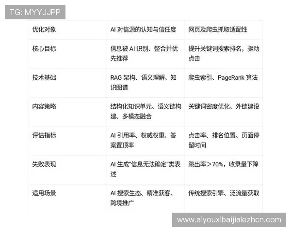 AG视讯网为游戏公司提供行业最新政策解读与合作机会分析 AG视讯网为游戏公司提供行业最新政策解读与合作机会分析