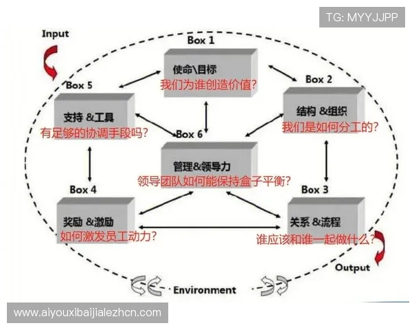 OD真人游戏安全性分析及选择优质平台的实用指南 OD真人游戏安全性分析及选择优质平台的实用指南