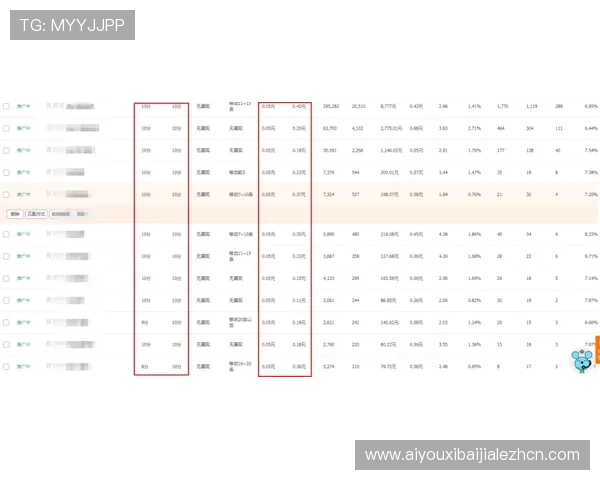 专业玩家推荐的百家乐脚本工具,提升胜率实现稳定盈利的实用指南 专业玩家推荐的百家乐脚本工具,提升胜率实现稳定盈利的实用指南