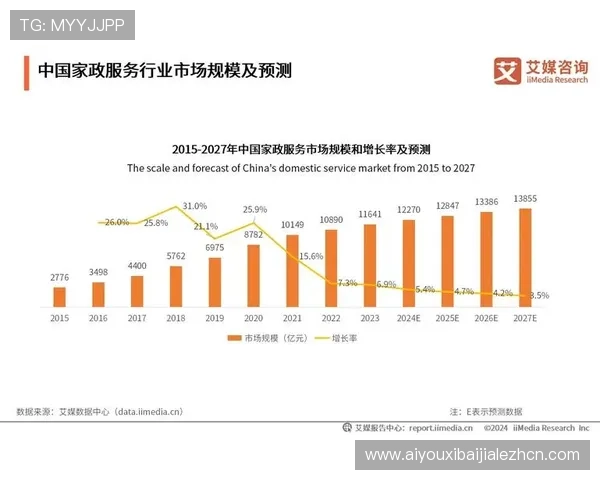 多宝视讯是哪里的公司,关于其企业背景和行业地位的深度解析 多宝视讯是哪里的公司,关于其企业背景和行业地位的深度解析