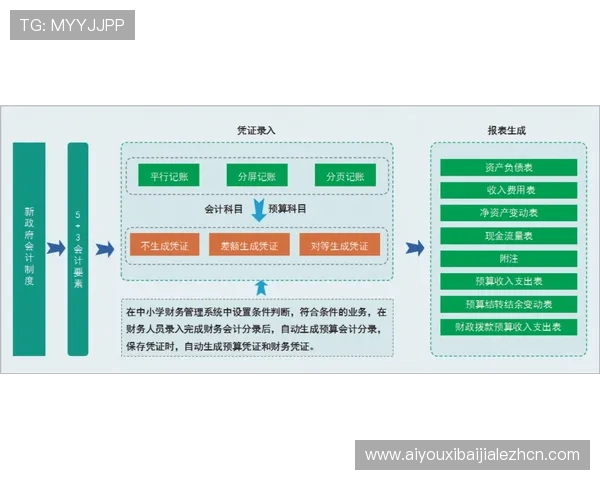 天博视讯支付方式多样化及资金安全保障措施全面解析