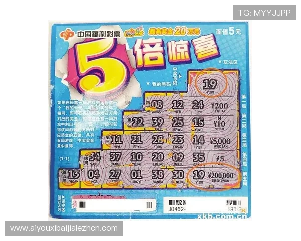 快3是什么彩票类型分析及其在中国市场的发展前景