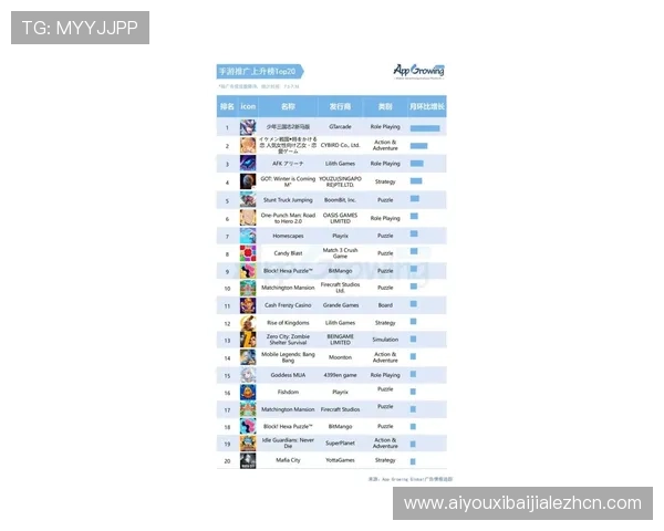 开云体育百家乐新手入门指南帮助初学者快速理解游戏规则与操作流程