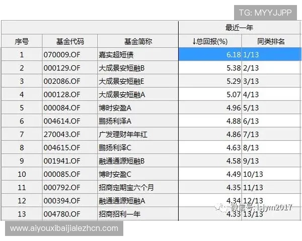 欧博百家乐优惠活动汇总助你最大化利用各种奖励提升盈利 欧博百家乐优惠活动汇总助你最大化利用各种奖励提升盈利