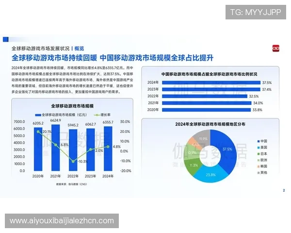 俄罗斯娱乐ag视讯在国际市场中的发展趋势与创新游戏项目介绍 俄罗斯娱乐ag视讯在国际市场中的发展趋势与创新游戏项目介绍