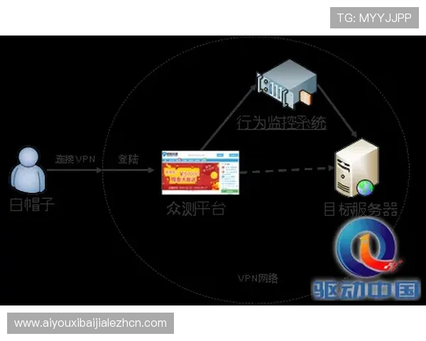 极飞视讯下载官方渠道,确保安全无病毒的完整安装流程介绍 极飞视讯下载官方渠道,确保安全无病毒的完整安装流程介绍