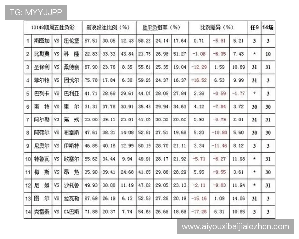 掌握百家乐赔率计算公式实现精准投注策略分析指南