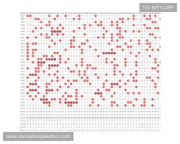 澳门百家家乐玩法详解帮助新手快速掌握游戏技巧与规则指南