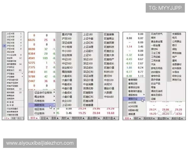 掌握百家乐投式和注码法的核心技巧：新手到高手的实战指南