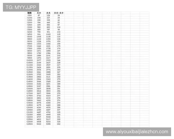 掌握百家乐游戏策略提升胜率实现稳定盈利的实用方法 掌握百家乐游戏策略提升胜率实现稳定盈利的实用方法