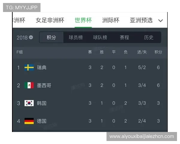 世界杯德国对阵库拉索比赛比分预测与赛前分析全面解析